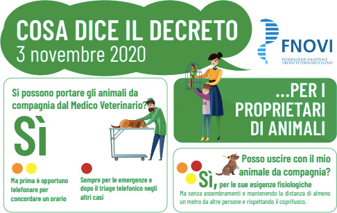 Regole covid 1 di 1